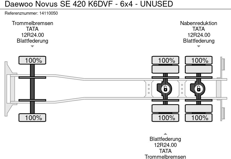 Новый Самосвал Daewoo Novus SE 420 K6DVF - 6x4 - UNUSED: фото 14