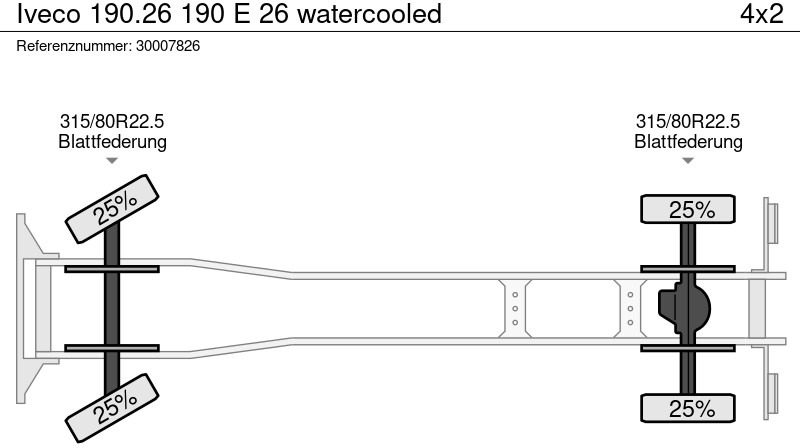 Самосвал, Автоманипулятор Iveco 190.26 190 E 26 watercooled: фото 14