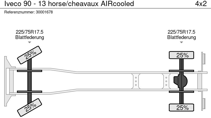 Коневоз Iveco 90 - 13 horse/cheavaux AIRcooled: фото 14