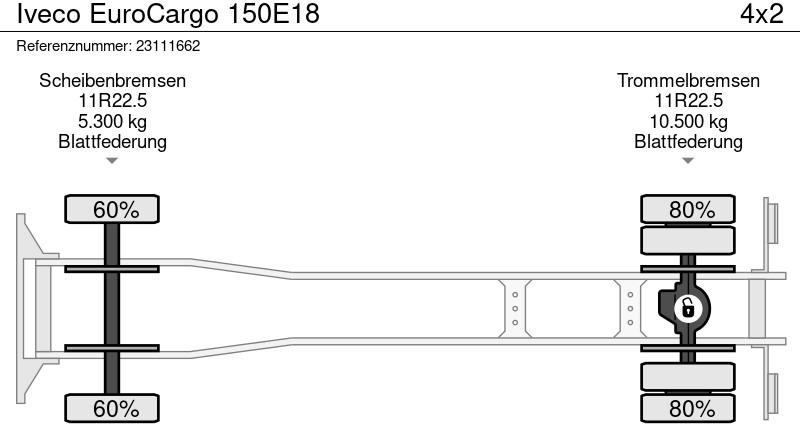 Самосвал, Автоманипулятор Iveco EuroCargo 150E18: фото 15