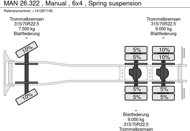 Грузовик бортовой/ Платформа MAN 26.322 , Manual , 6x4 , Spring suspension: фото 17