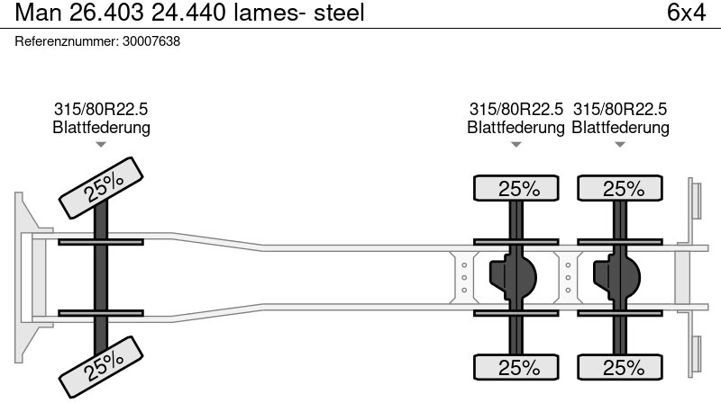 Грузовик-шасси MAN 26.403 24.440 lames- steel: фото 14