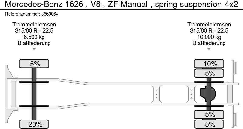 Грузовик бортовой/ Платформа Mercedes-Benz 1626 , V8 , ZF Manual , spring suspension: фото 15