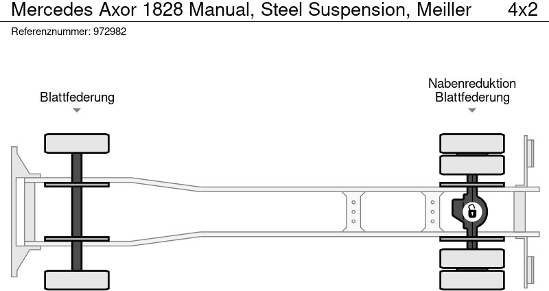 Портальный бункеровоз Mercedes-Benz Axor 1828 Manual, Steel Suspension, Meiller: фото 17