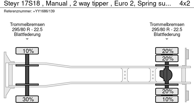 Самосвал Steyr 17S18 , Manual , 2 way tipper , Euro 2, Spring suspension: фото 18