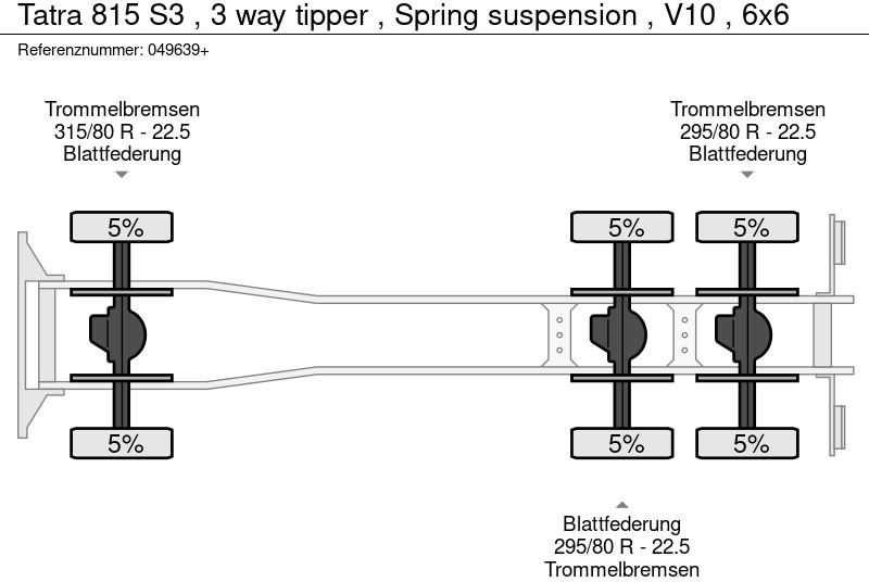 Самосвал Tatra 815 S3 , 3 way tipper , Spring suspension , V10 , 6x6: фото 20