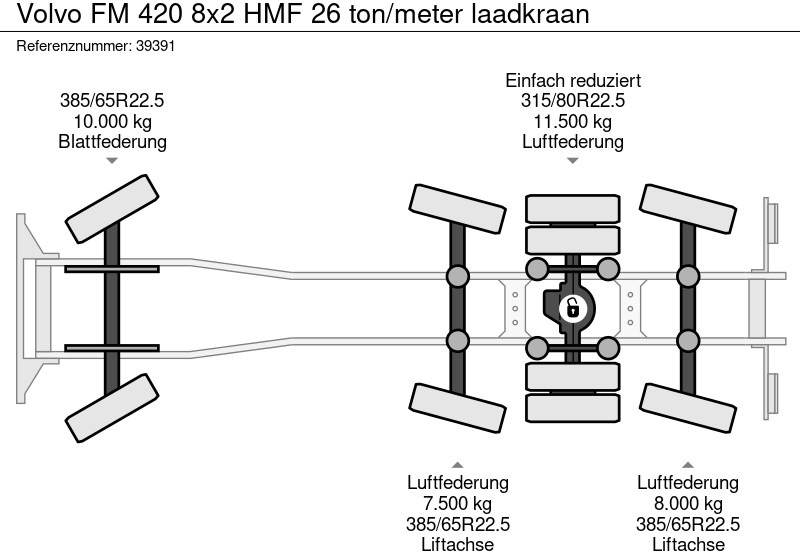 Крюковой мультилифт, Автоманипулятор Volvo FM 420 8x2 HMF 26 ton/meter laadkraan: фото 13