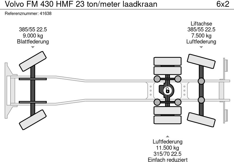 Крюковой мультилифт, Автоманипулятор Volvo FM 430 HMF 23 ton/meter laadkraan: фото 14