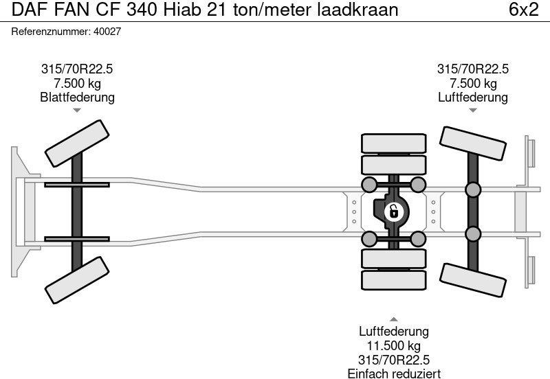 Мусоровоз DAF FAN CF 340 Hiab 21 ton/meter laadkraan: фото 8