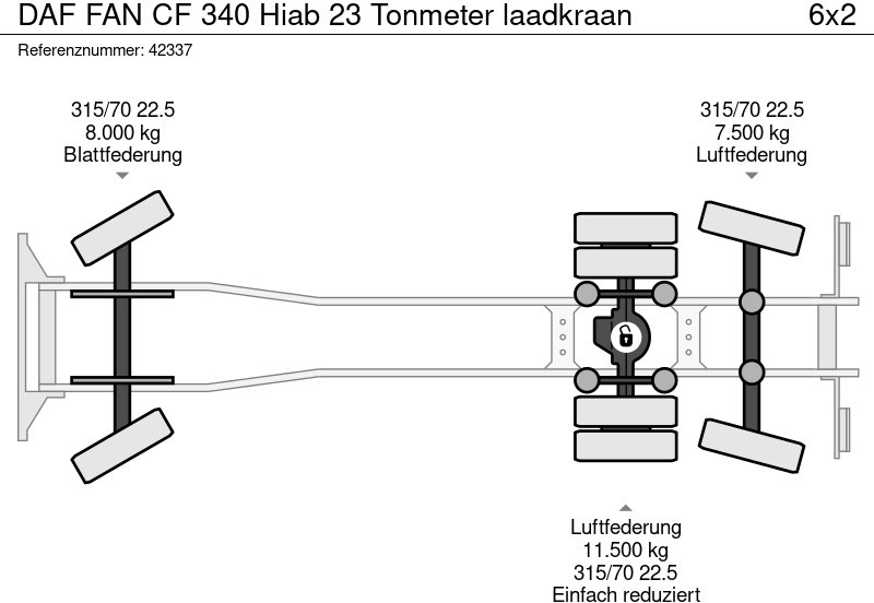Мусоровоз DAF FAN CF 340 Hiab 23 Tonmeter laadkraan: фото 15