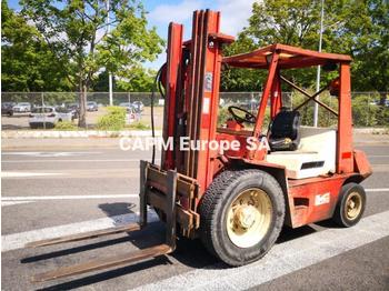 Телескопический погрузчик Manitou MCE25H