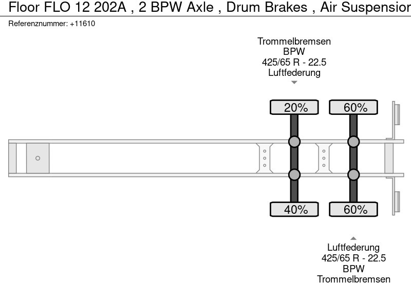 Полуприцеп-фургон Floor FLO 12 202A , 2 BPW Axle , Drum Brakes , Air Suspension: фото 13
