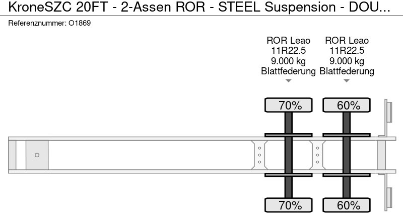 Полуприцеп-контейнеровоз/ Сменный кузов Krone SZC 20FT - 2-Assen ROR - STEEL Suspension - DOUBLE tires - DrumBrakes (O1869): фото 19