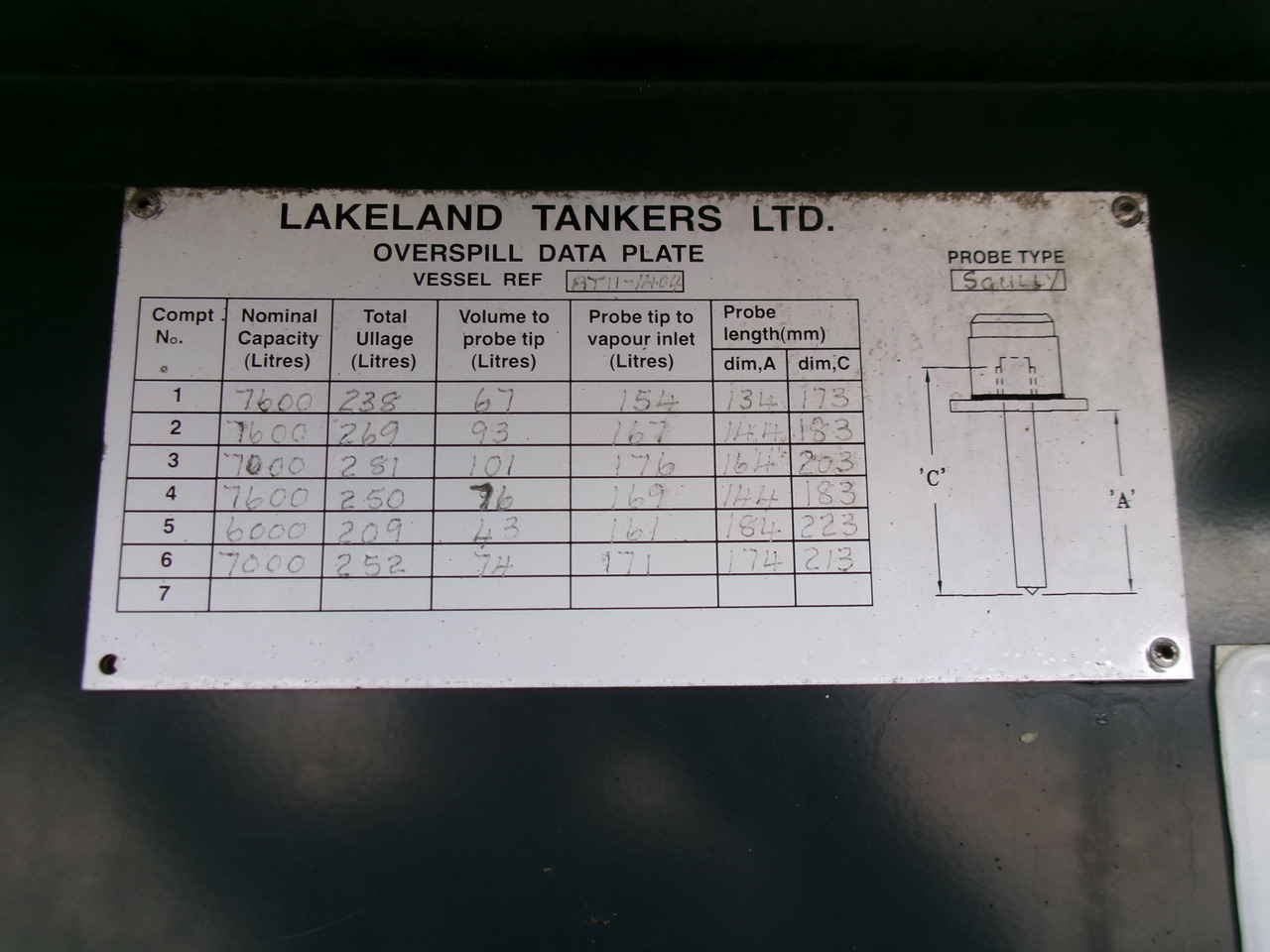 Полуприцеп-цистерна для транспортировки топлива Lakeland Fuel tank alu 42.8 m3 / 6 comp + pump: фото 28