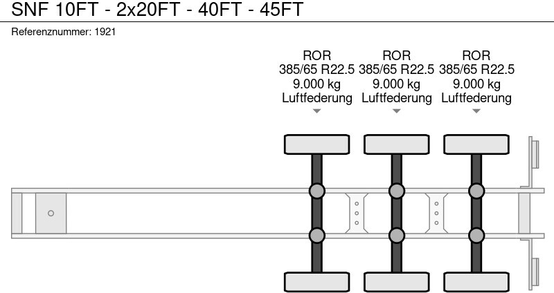 Полуприцеп-контейнеровоз/ Сменный кузов SNF 10FT - 2x20FT - 40FT - 45FT: фото 13
