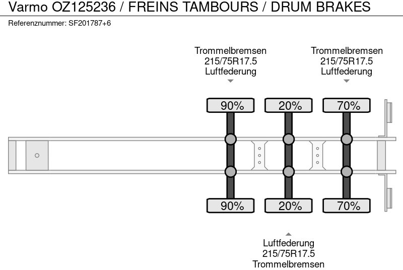 Низкорамный полуприцеп Varmo OZ125236 / FREINS TAMBOURS / DRUM BRAKES: фото 9