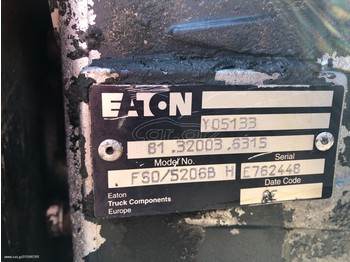 Коробка передач EATON / VICKERS