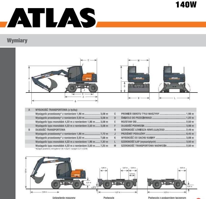 Колёсный экскаватор ATLAS 140 W: фото 11