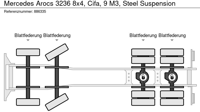 Автобетоносмеситель Mercedes-Benz Arocs 3236 8x4, Cifa, 9 M3, Steel Suspension: фото 15