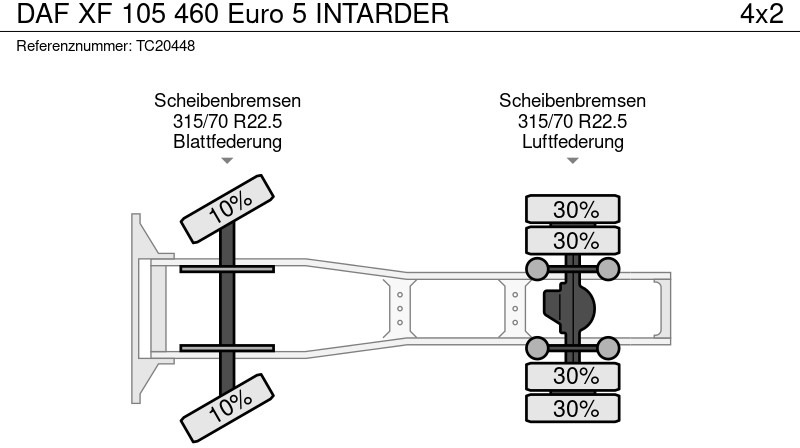Тягач DAF XF 105 460 Euro 5 INTARDER: фото 17