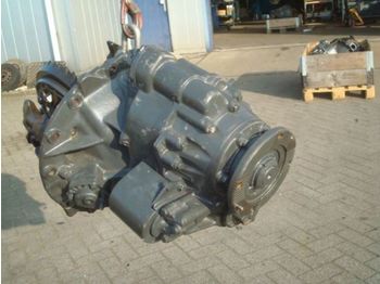 Дифференциал Scania