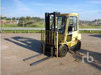 Hyster H2.50XM Forklift - Запчасти