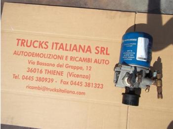 SCANIA 143 - Запчасти