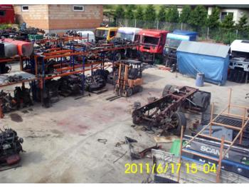 Volvo TIR CZĘŚCI WSZYSTKIE MARKI - Запчасти