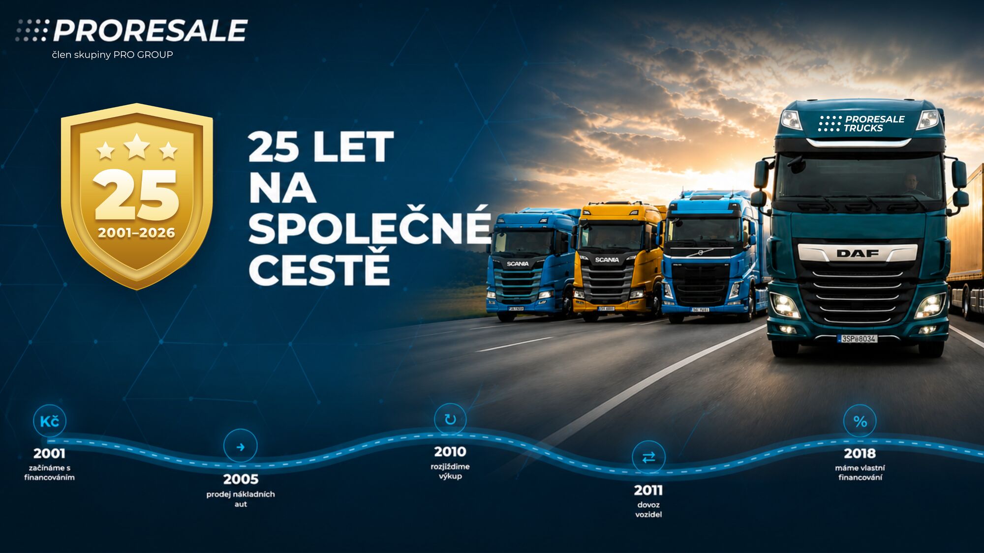 Pro Resale Trucks, s.r.o. undefined: фото 2