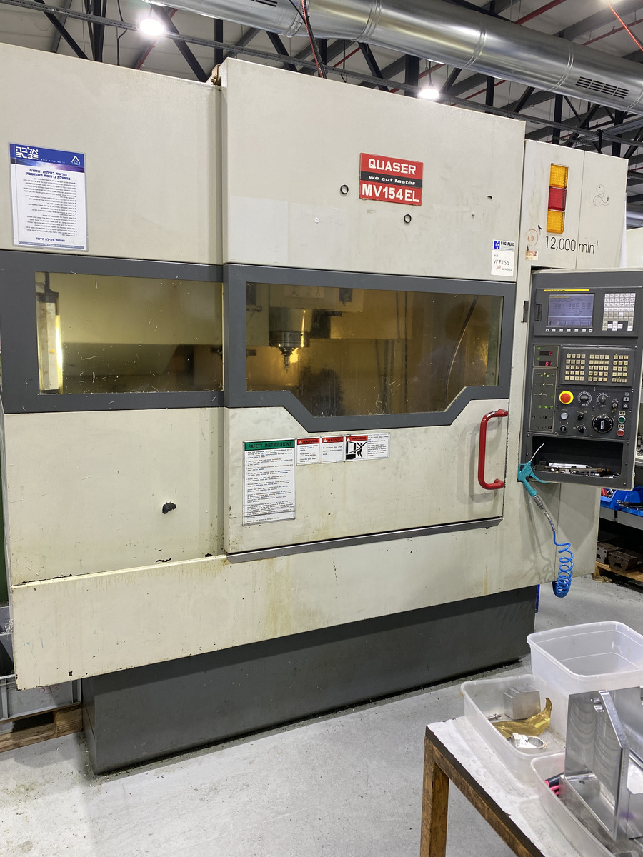 Stignal Ltd undefined: фото 21