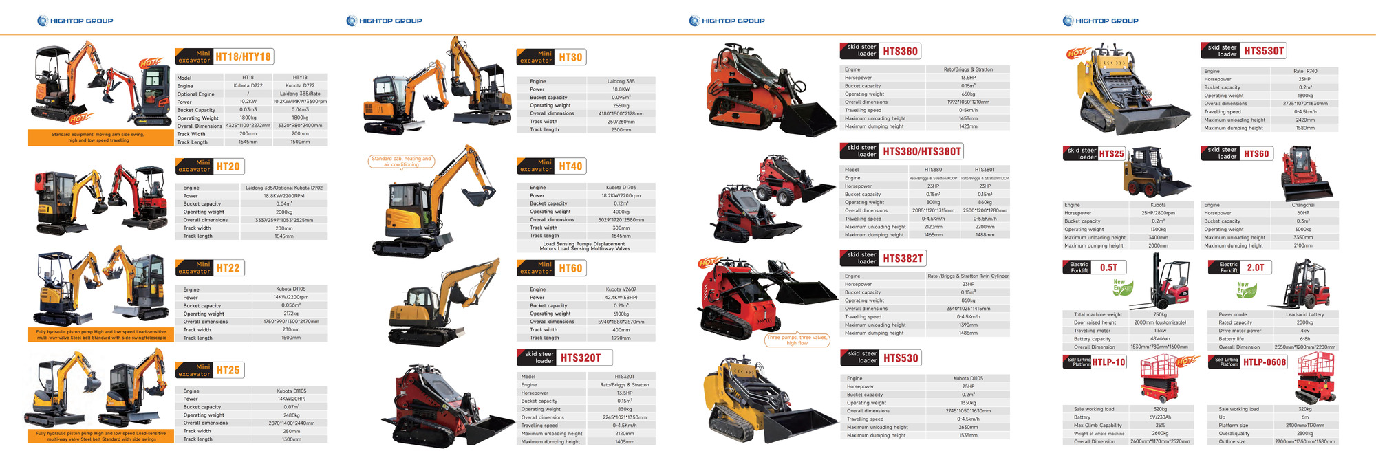 Shandong Jintop Machinery Co.,Ltd - объявления о продаже undefined: фото 1