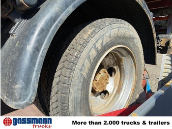 Кузов для самосвала Mitsubishi Canter Fuso 7C15D 4x2, Wasserschaden!: фото 5 Кузов для самосвала Mitsubishi Canter Fuso 7C15D 4x2, Wasserschaden!: фото 5