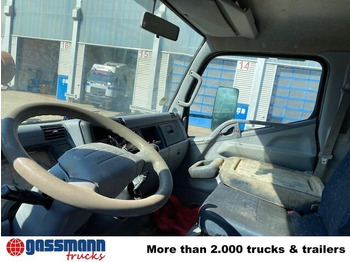 Кузов для самосвала Mitsubishi Canter Fuso 7C15D 4x2, Wasserschaden!: фото 2 Кузов для самосвала Mitsubishi Canter Fuso 7C15D 4x2, Wasserschaden!: фото 2