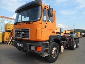 Крюковой мультилифт MAN 32.322