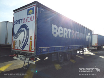 SCHMITZ Curtainsider Mega лизинг SCHMITZ Curtainsider Mega: фото 5