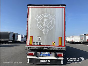 Тентованный полуприцеп SCHMITZ Curtainsider Coil: фото 4 Тентованный полуприцеп SCHMITZ Curtainsider Coil: фото 4