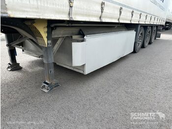 Тентованный полуприцеп SCHMITZ Curtainsider Standard: фото 2 Тентованный полуприцеп SCHMITZ Curtainsider Standard: фото 2