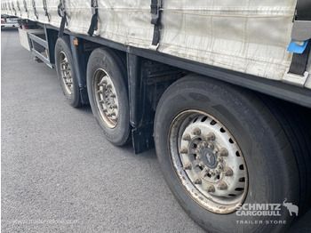 Тентованный полуприцеп SCHMITZ Curtainsider Standard: фото 3 Тентованный полуприцеп SCHMITZ Curtainsider Standard: фото 3