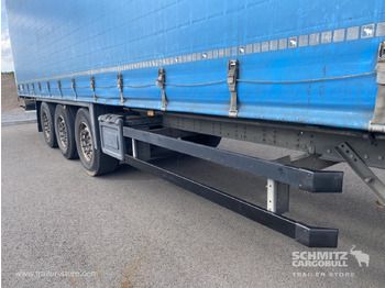Тентованный полуприцеп SCHMITZ Curtainsider Standard: фото 3 Тентованный полуприцеп SCHMITZ Curtainsider Standard: фото 3