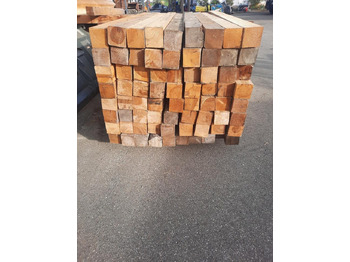 Оборудование для мастерских