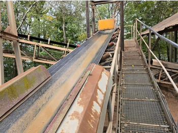 Ленточный конвейер