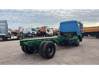 Грузовик-шасси MAN 19.322 (MANUAL PUMP / POMPE MANUELLE): фото 4 Грузовик-шасси MAN 19.322 (MANUAL PUMP / POMPE MANUELLE): фото 4