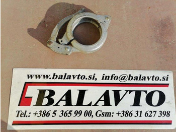 Запчасти PUTZMEISTER