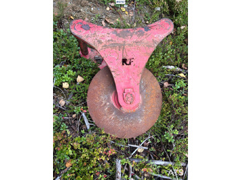 Навесное оборудование