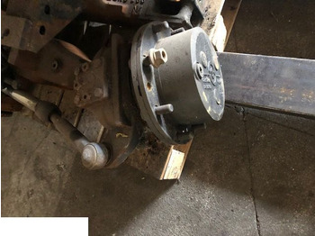 Запчасти VALMET