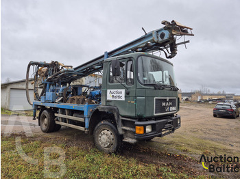 Буровая машина