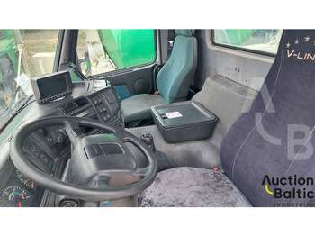 Volvo FM12 лизинг Volvo FM12: фото 5 Volvo FM12 лизинг Volvo FM12: фото 5