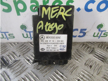 Электрическая система MERCEDES-BENZ Atego