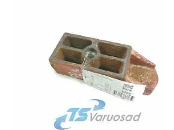 Подвеска MAN