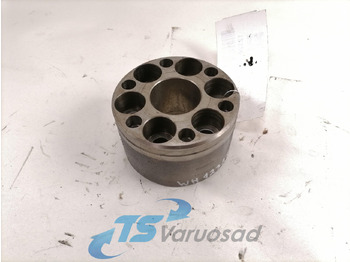 : фото в шапке страницы